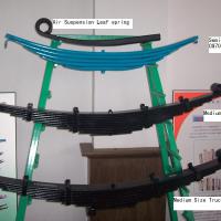 Large picture auto leaf spring