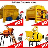 Large picture kinds of concrete mixers