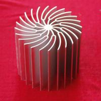 Large picture LED heat sink SF-13