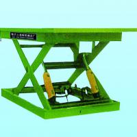 Large picture hydraulic lift table