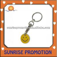 Large picture Smile Coin Holder Keychain