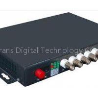 8-channel optic video multiplexer