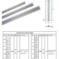 continuous piano hinge