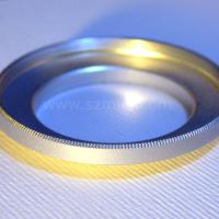 China (Mainland) Adapter Rings
