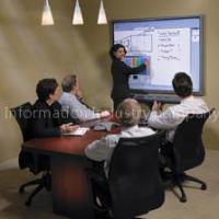 interactive whiteboard for education
