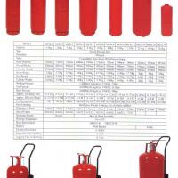 China (Mainland) Extinguishers, Fire Hose, Valves, Nozzles, Couplings.
