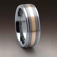 China (Mainland) Tungsten Jewelry - Tungsten Ring